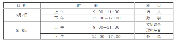 2018年陕西省普通高等学校招生工作实施办法