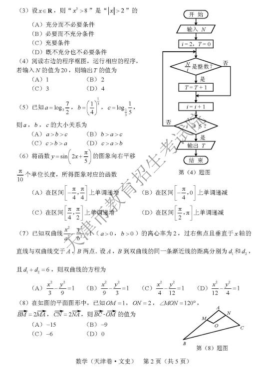 2018年天津高考数学（文科）真题（图片版）