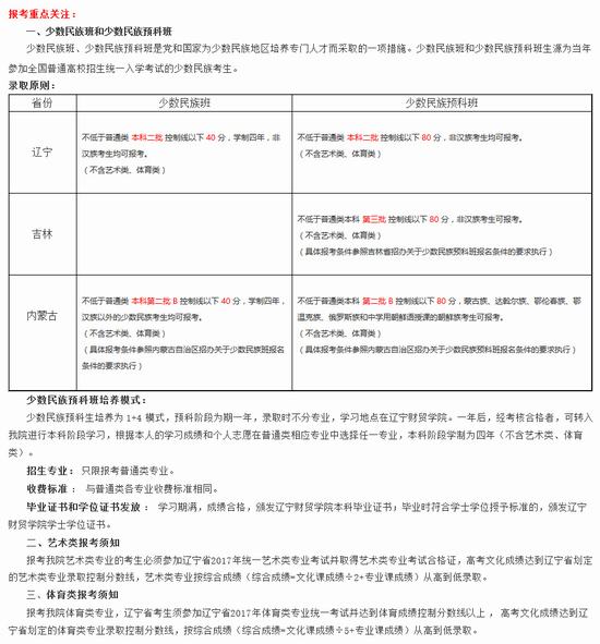 |ؔ(ci)Q(mo)W(xu)Ժ2017(jin)