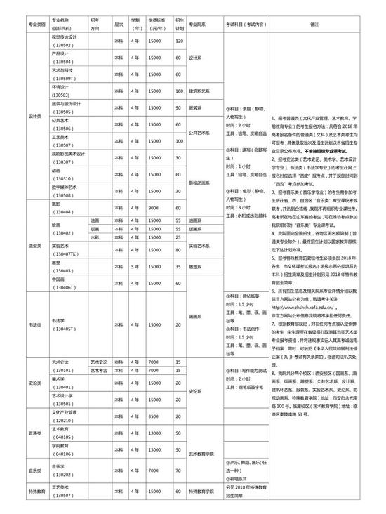 g(sh)W(xu)Ժ2018걾(jin)