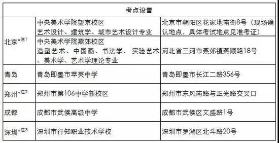 g(sh)W(xu)Ժ2018걾(jin)׃