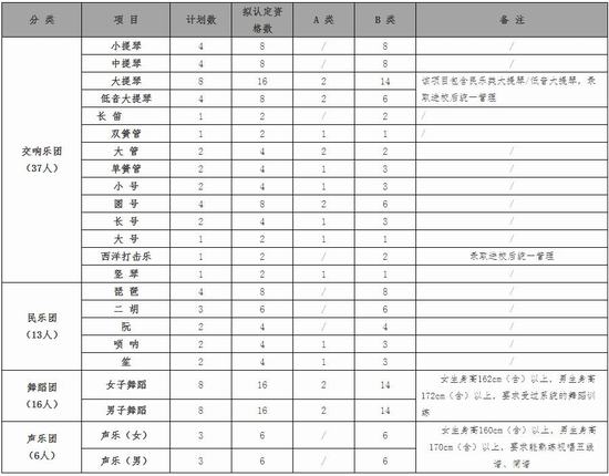 hW(xu)2018ˮƽˇg(sh)F(tun)(jin)