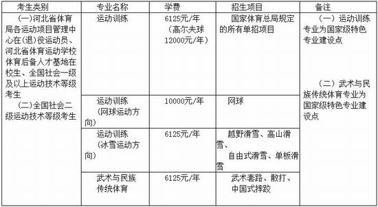 ӱwW(xu)Ժ2018\Ӗ(xn)g(sh)cy(tng)wI(y)