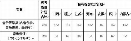 ώW(xu)2018赸I(y)