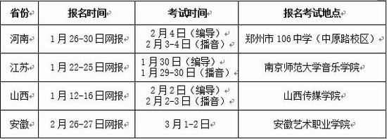 ώW(xu)2018겥cˇg(sh)I(y)Vҕ(do)I(y)(jin)