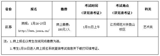 KW(xu)2018W(xu)I(y)(jin)