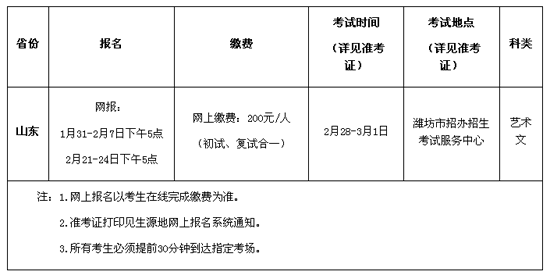 KW(xu)2018W(xu)()I(y)