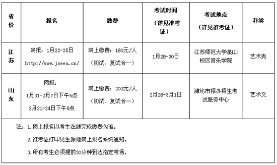 KW(xu)2018赸(do)I(y)