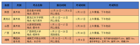 HW(xu)Ժ2018ʡˇg(sh)I(y)(jin)