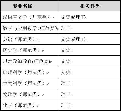 ώW(xu)2018У(zhun)(xing)Ӌ(j)(jin)