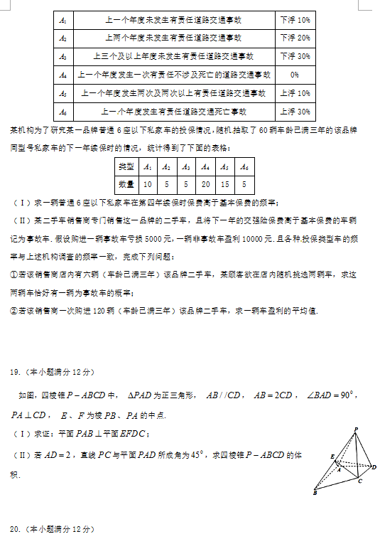 ʡЌW(xu)2018ø棨һ(sh)W(xu)ģԇ}