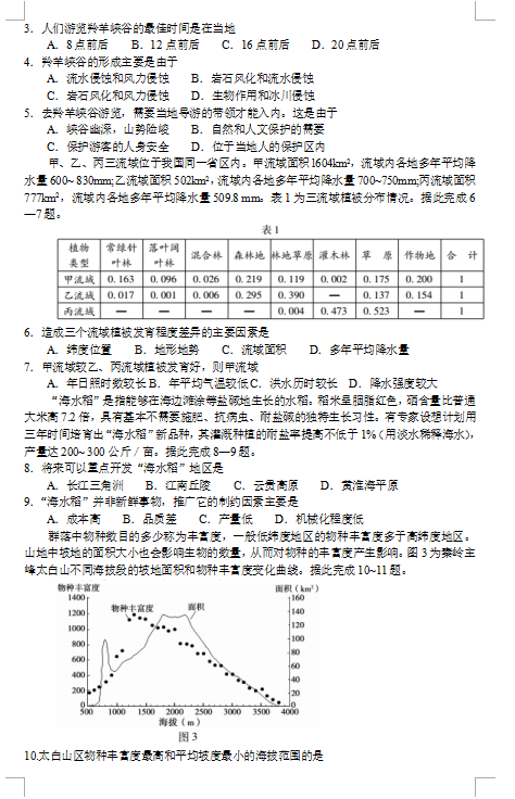 ʡ2018øڶν̌W(xu)|(zh)z鿼ԇľCԇ}