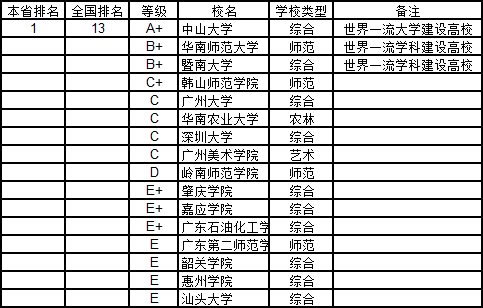 B2018V|ʡW(xu)vʷW(xu)а