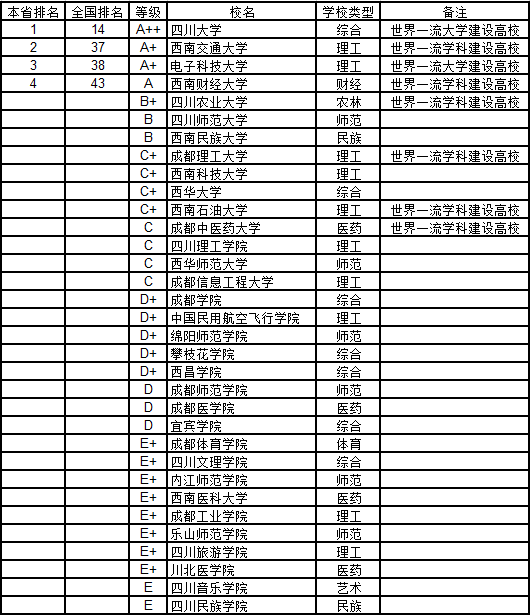 B2018ĴʡW(xu)W(xu)а