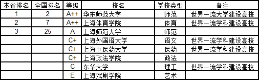 2018ϺдW(xu)W(xu)а