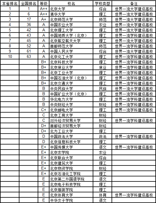 2018дW(xu)W(xu)а