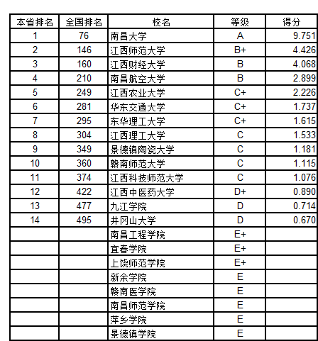 2018ʡW(xu)(chung)а